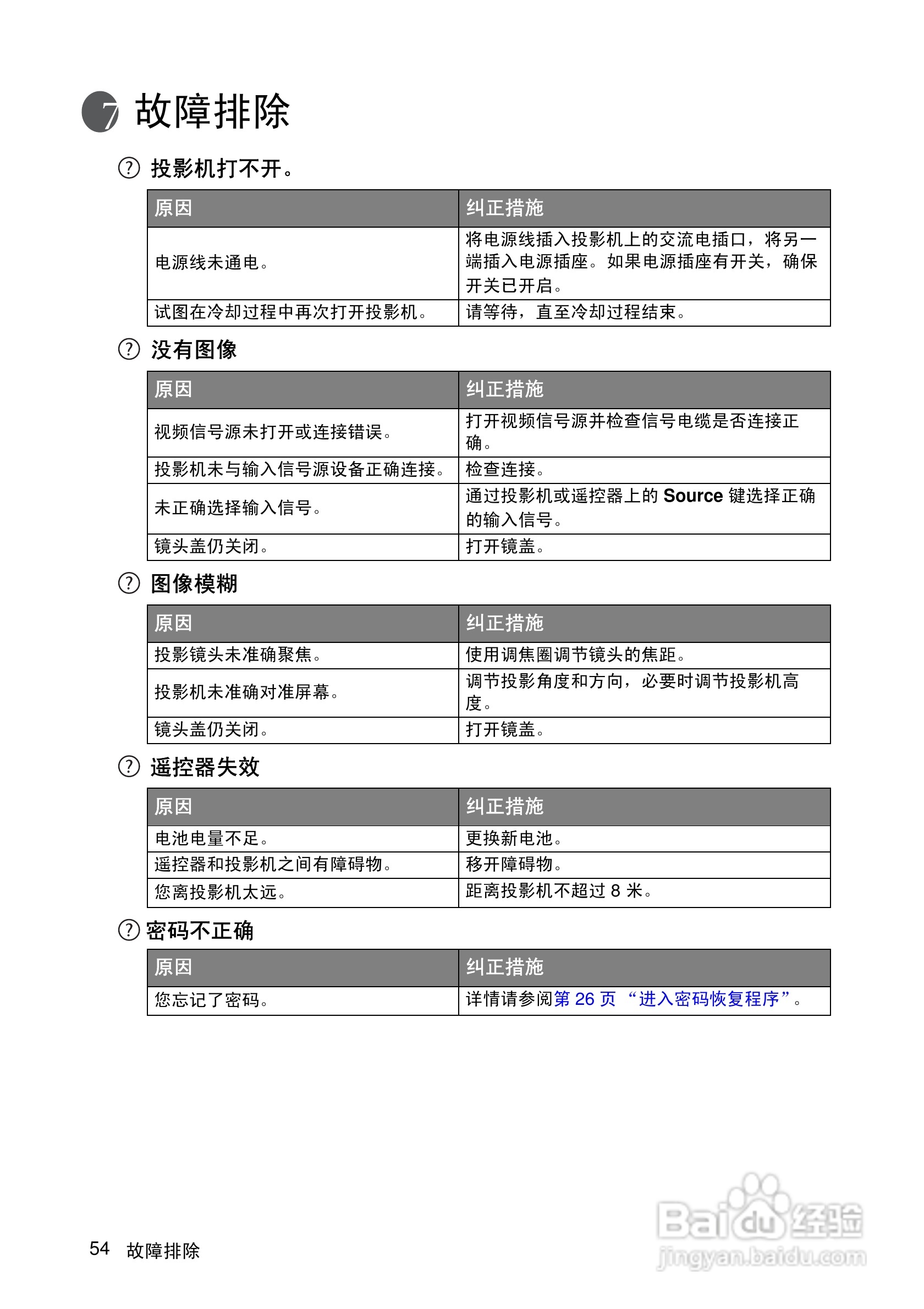 明基MP511+投影仪使用说明书:[6]