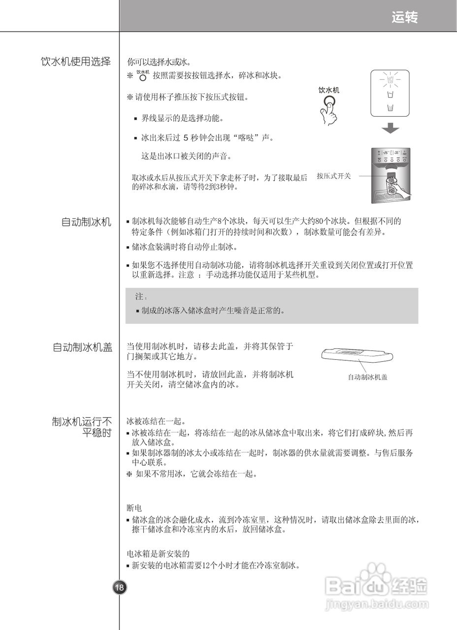 LG GR-P2075THN电冰箱使用说明书:[2]