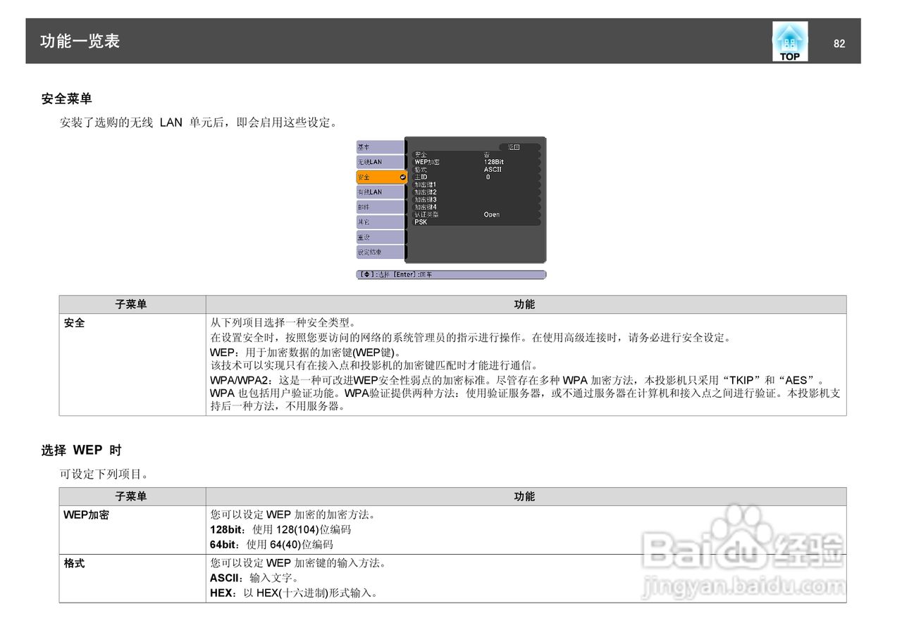 爱普生EB-460Wi投影仪使用说明书:[9]