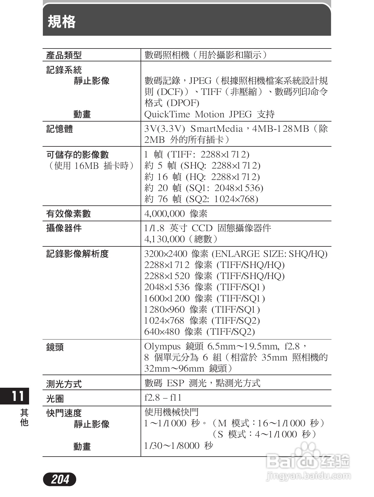 Olympus奥林巴斯C-4000Z数码相机说明书:[21]