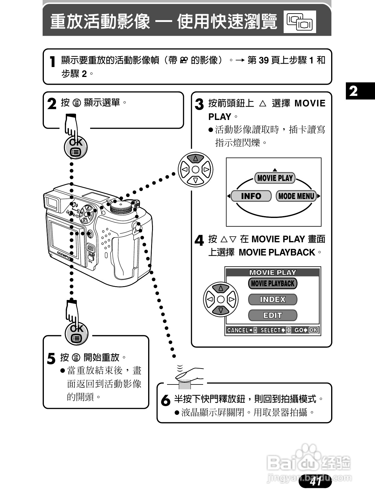 Olympus奥林巴斯C-4040Z数码相机说明书:[5]