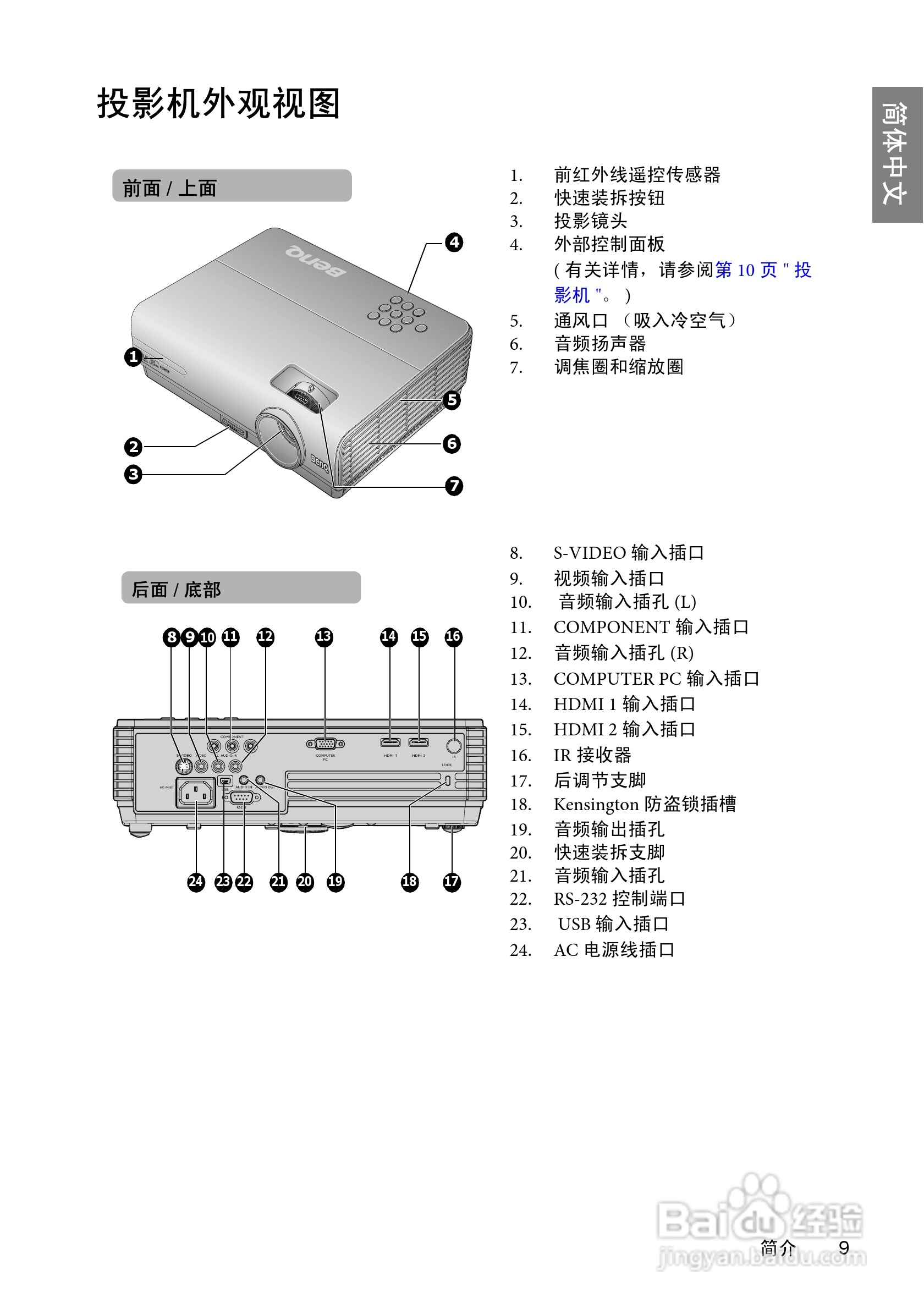 明基BenQ W600型投影机说明书:[1]