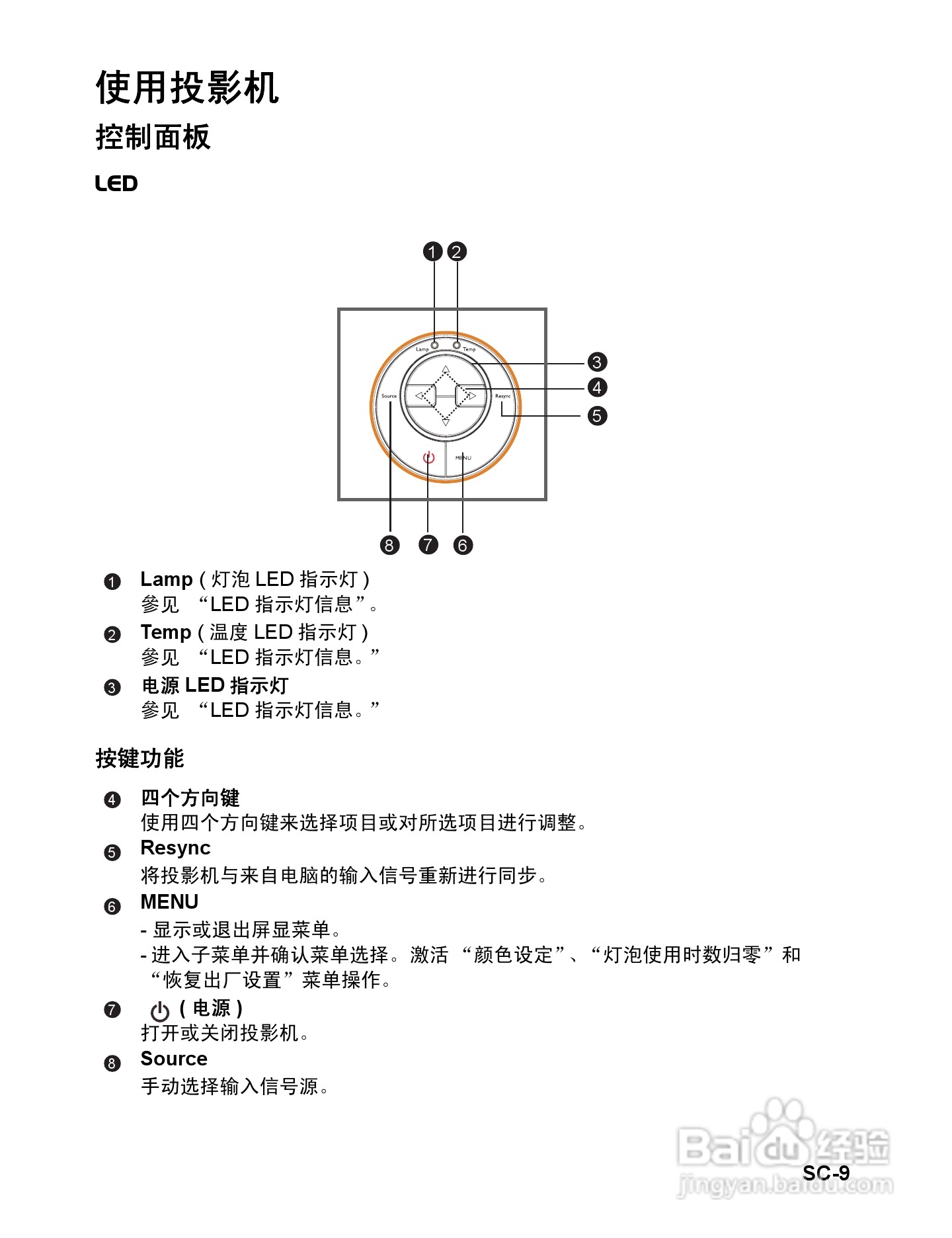 明基BenQ MP523型投影机说明书:[1]