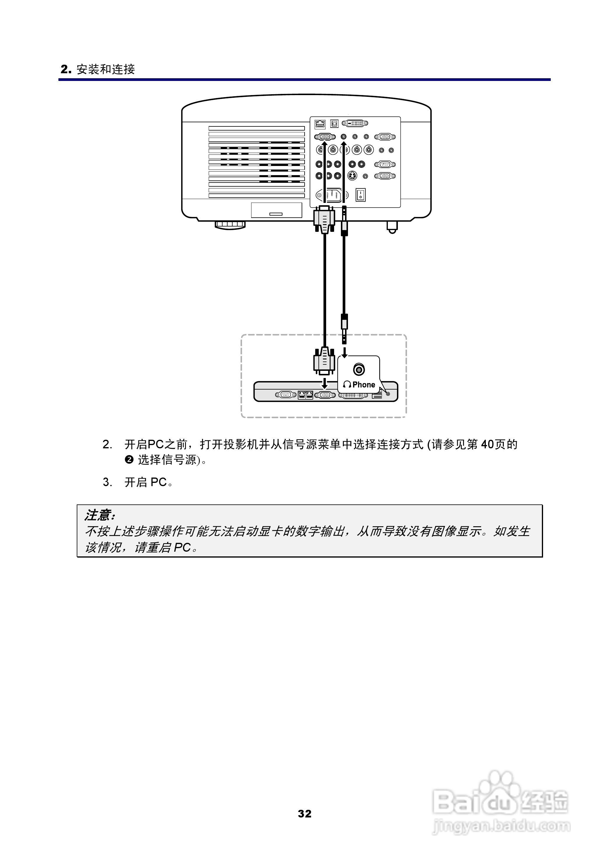NEC NP4100W+投影机说明书:[5]