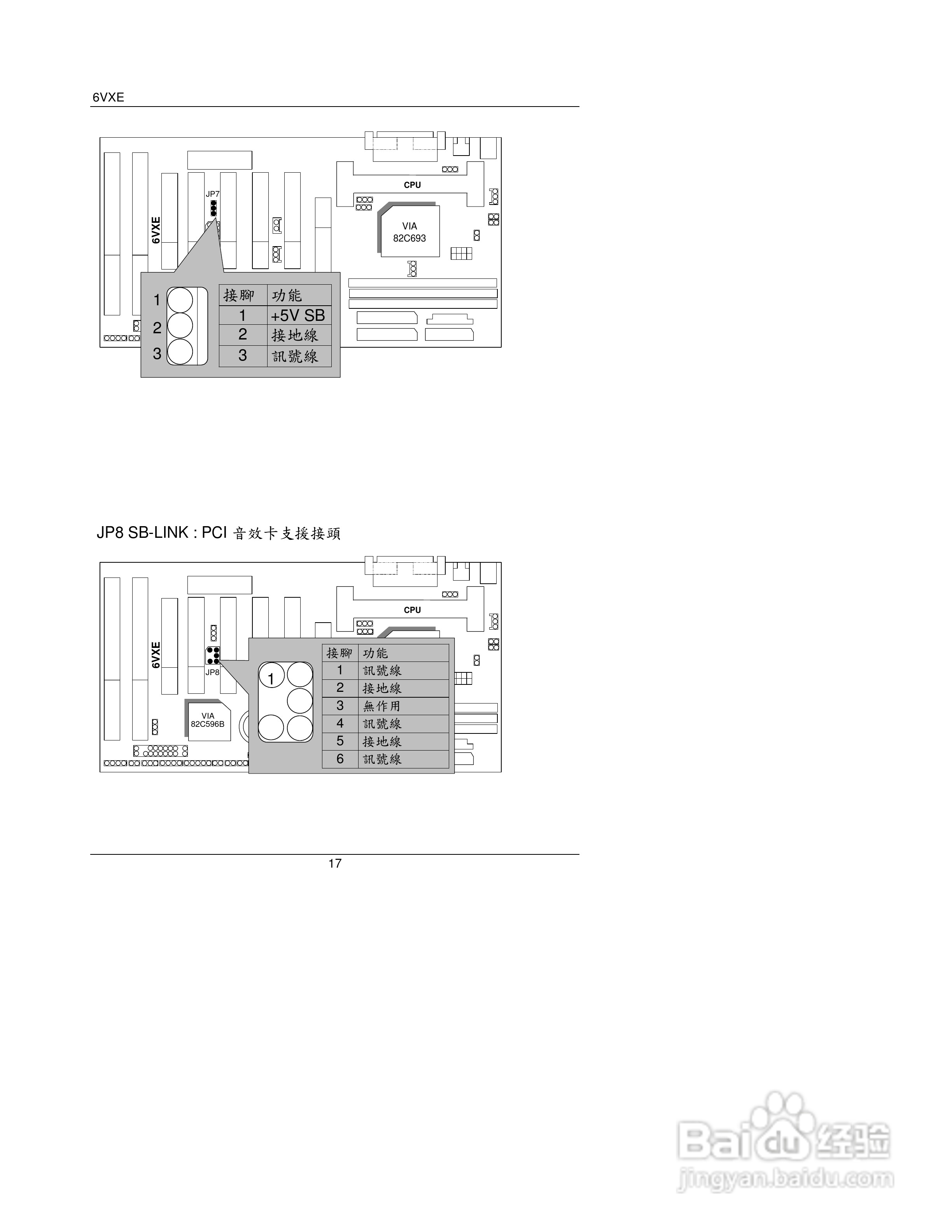 6BXE主板中文安裝手册:[2]
