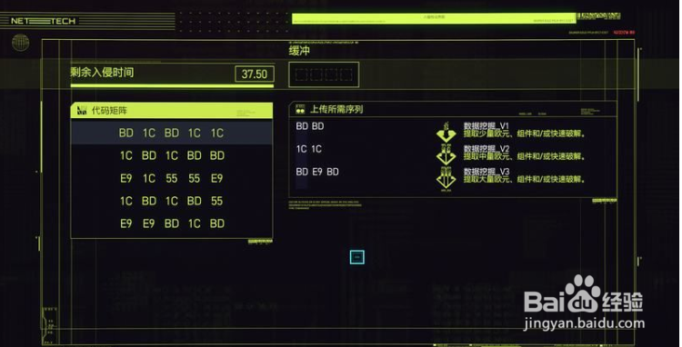 《赛博朋克2077》系统详解：入侵技巧