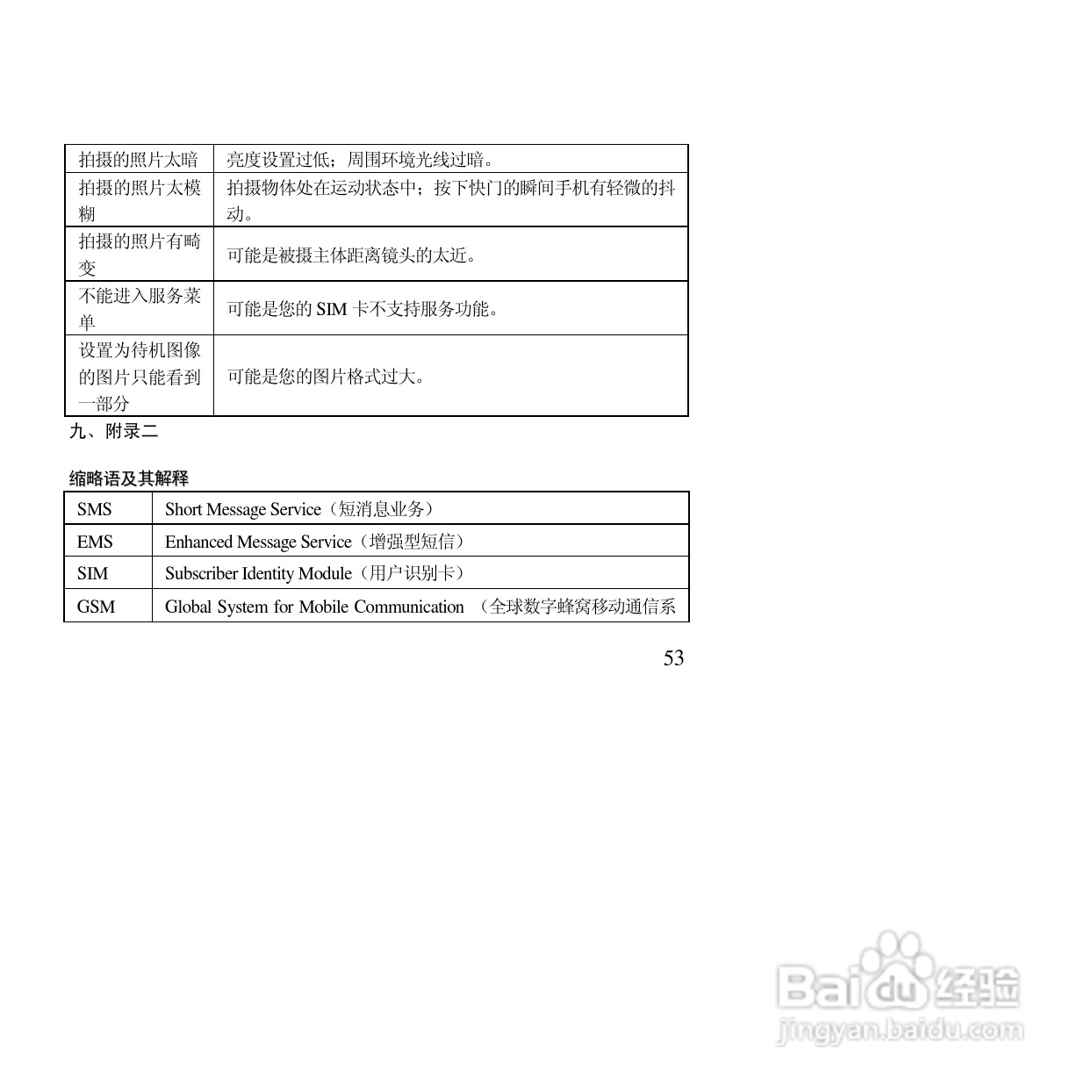 万利达MT155手机使用说明书:[6]