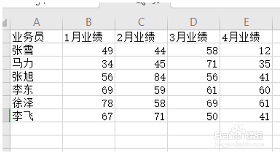 Excel自动拆分为多个表格