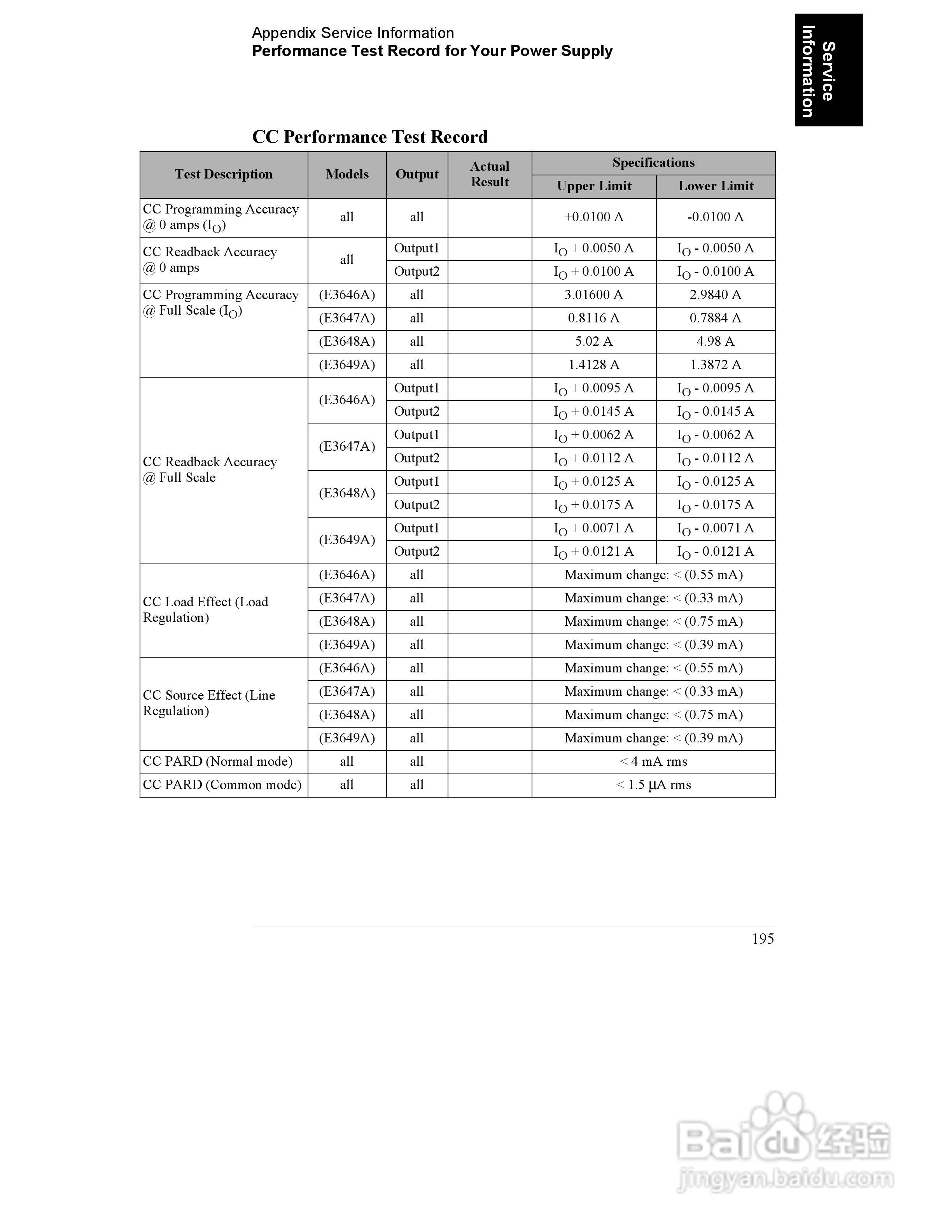 E3646A型双输出电源供应器操作手册:[20]