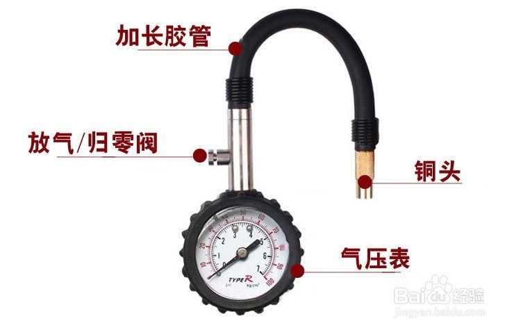 打气筒可以给汽车打气—给汽车打气注意事项