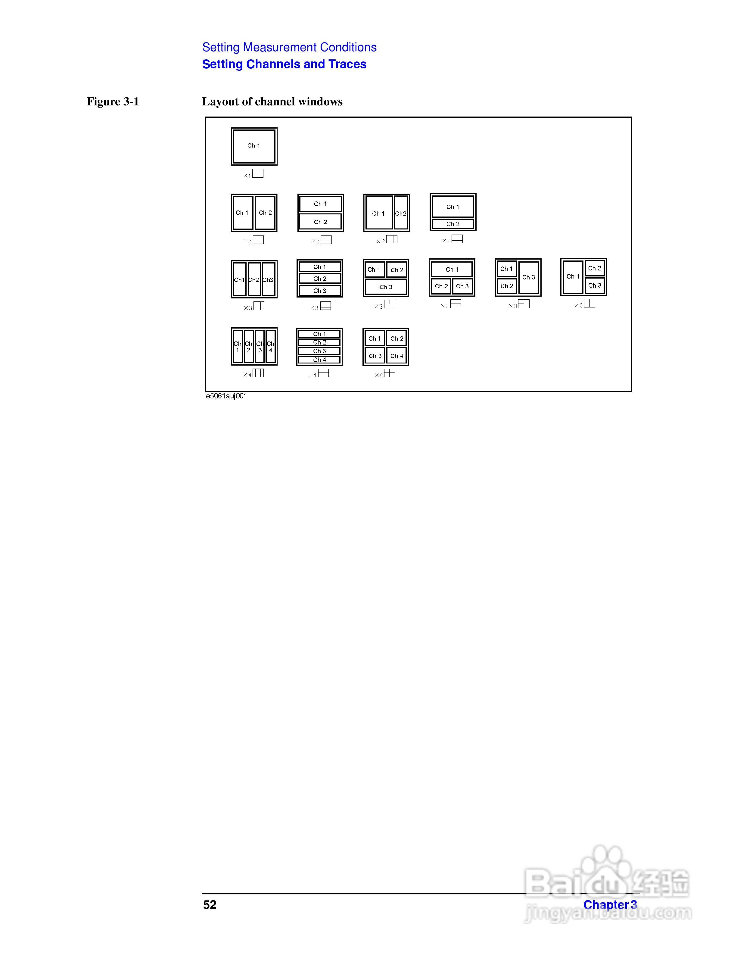 E5061A网路分析仪操作手册:[6]