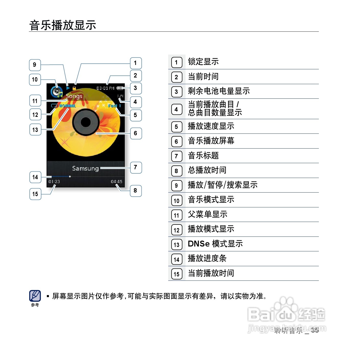 三星YP-Q2 MP4播放器使用说明书:[4]