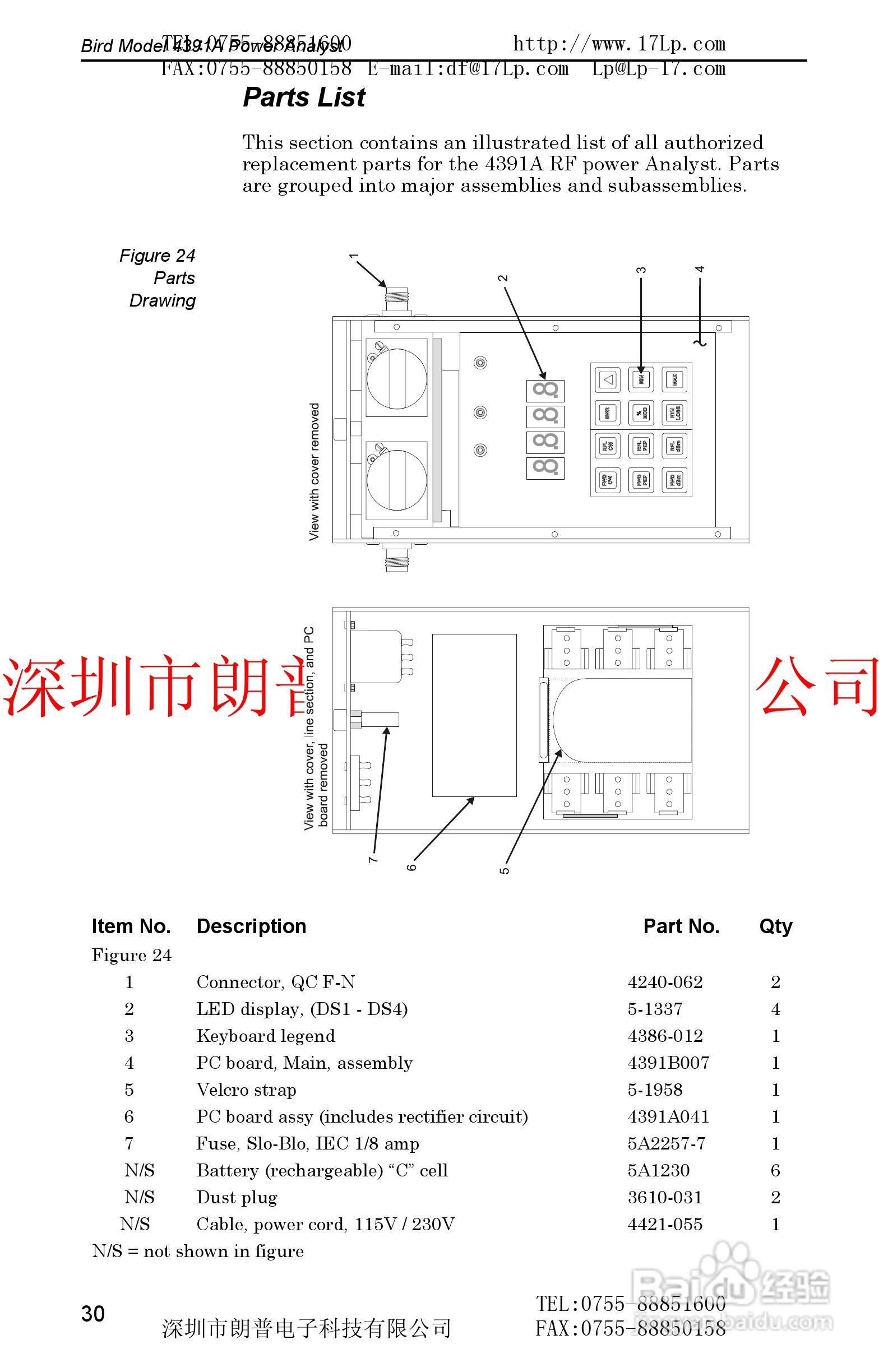 BIRD4391A鸟牌功率计使用手册:[5]