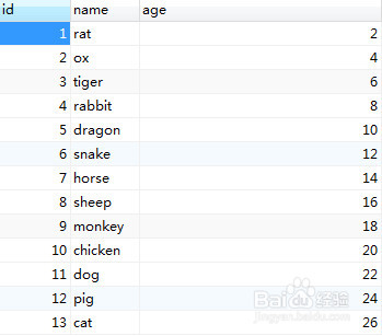 Mysql存储过程与函数篇，创建及调用存储函数
