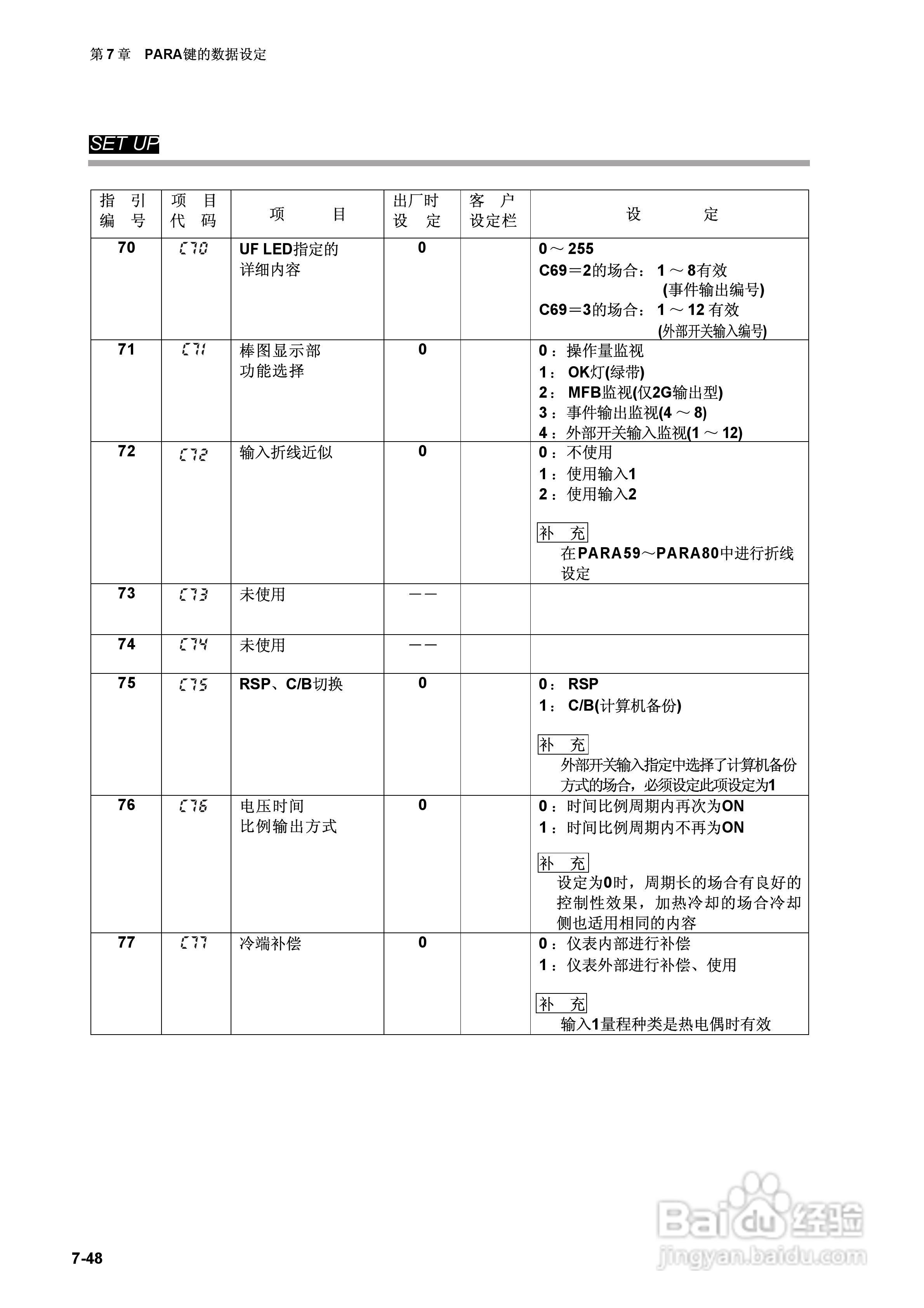 日本山武指示调节器SDC40A使用说明书:[11]