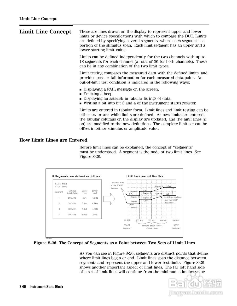HP4291B分析仪说明书:[21]