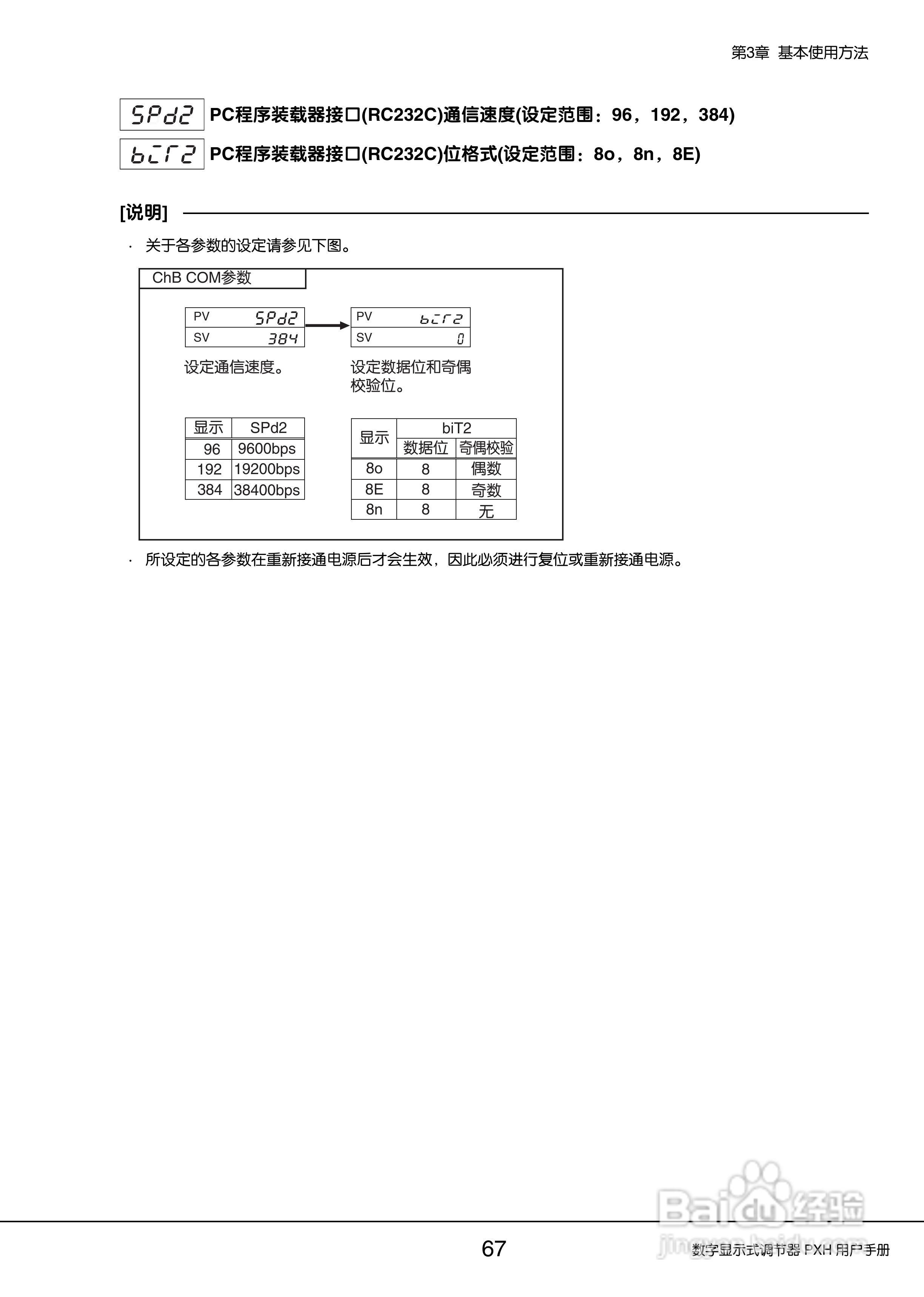 富士PXH加热/制冷控制型数字显示式调节器操作手册:[7]
