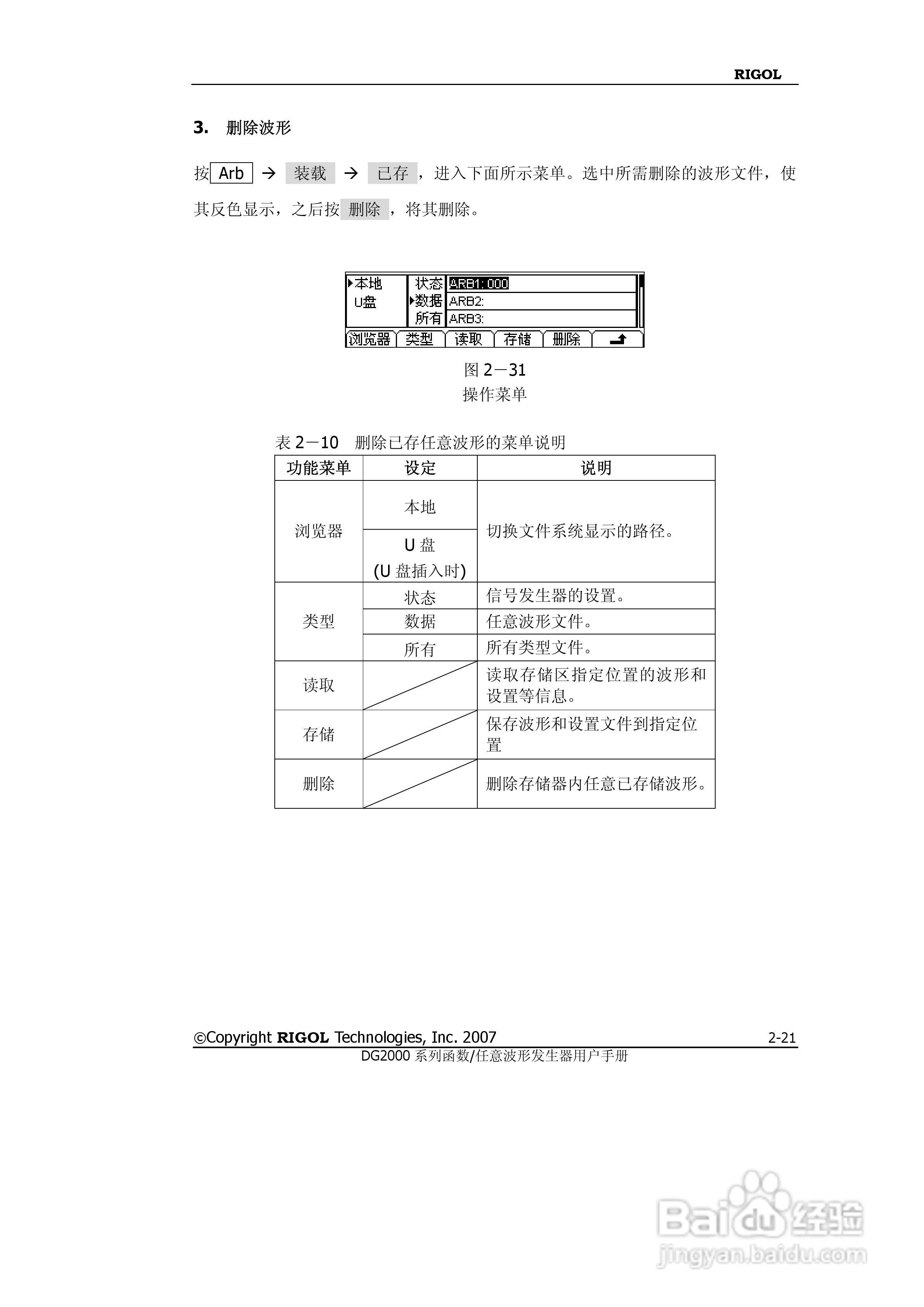 RIGOL函数任意波形发生器DG2000用户手册:[5]