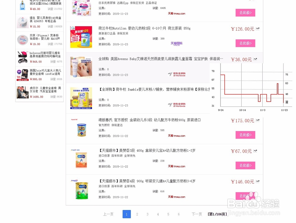 如何找到最便宜的宝宝用品卖家