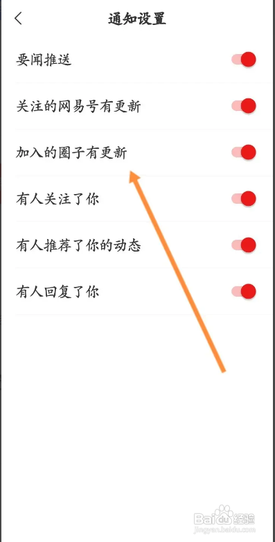 网易新闻APP如何开启加入的圈子有更新提醒功能?