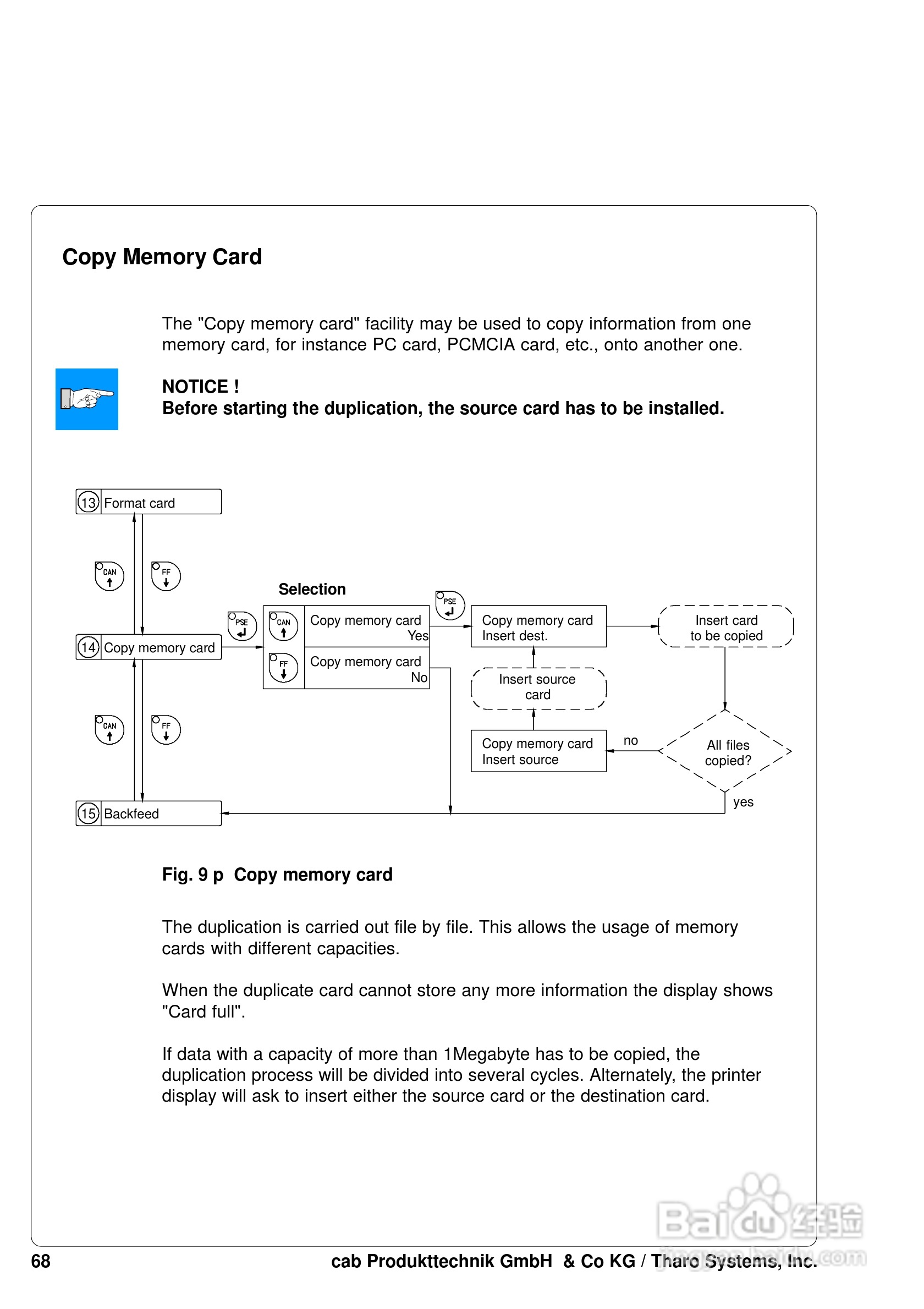 cab A8200打印机使用说明书:[7]