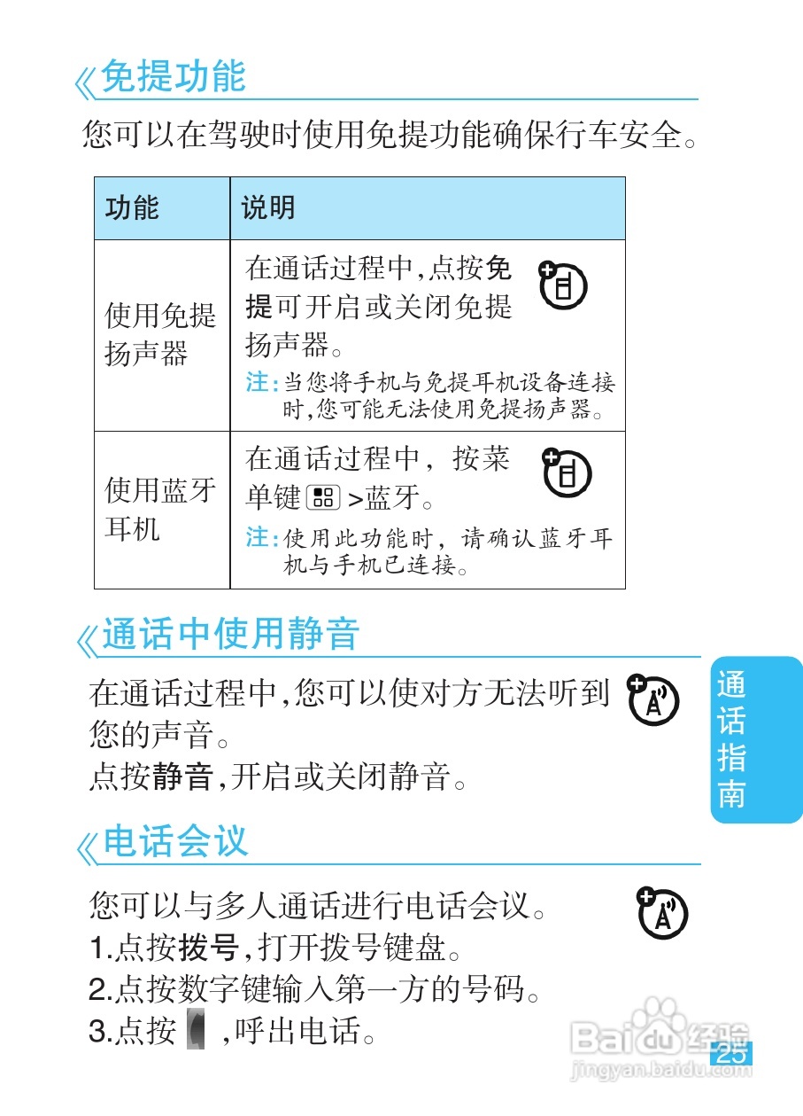 摩托罗拉XT301手机使用说明书:[3]