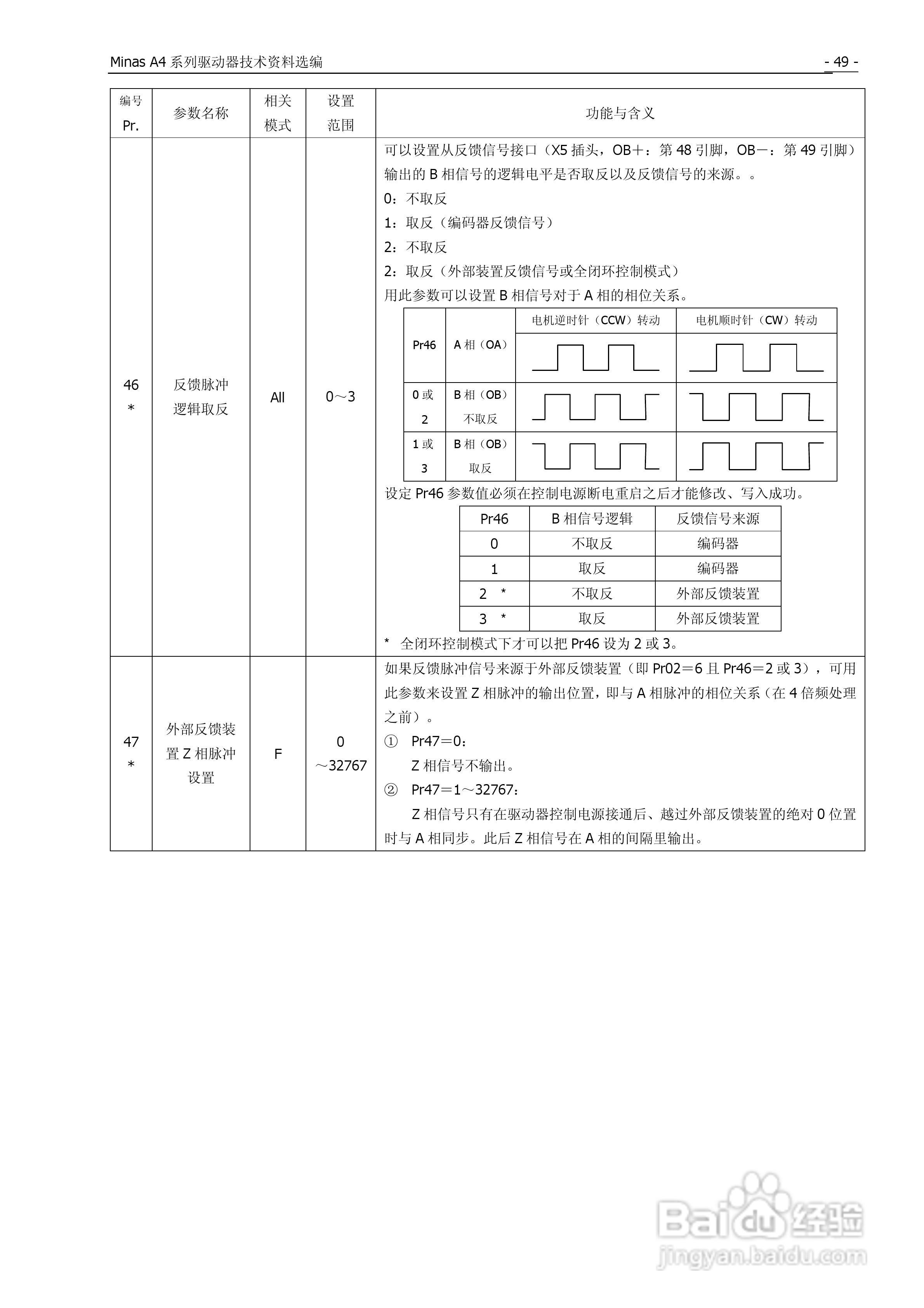 松下Mknas系列AC伺服驱动器说明书:[6]