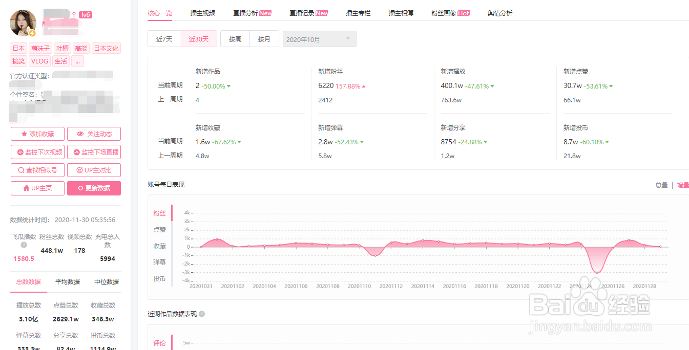 品牌方如何通过内容关键词找到匹配的B站UP主?
