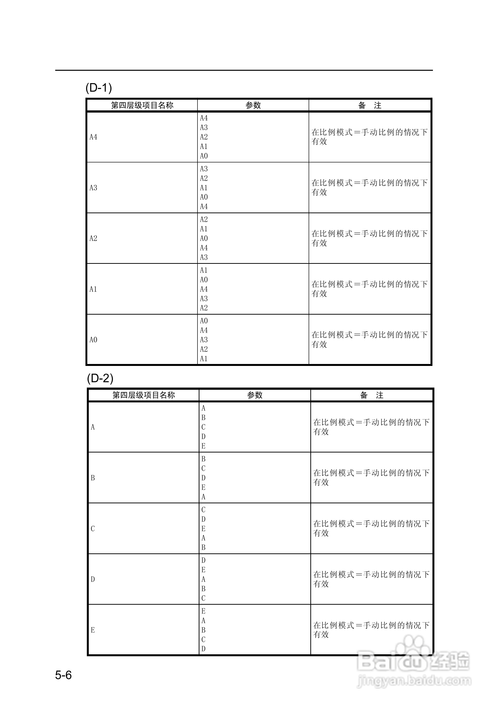 精工LP-1010/1010L打印机使用说明书:[13]