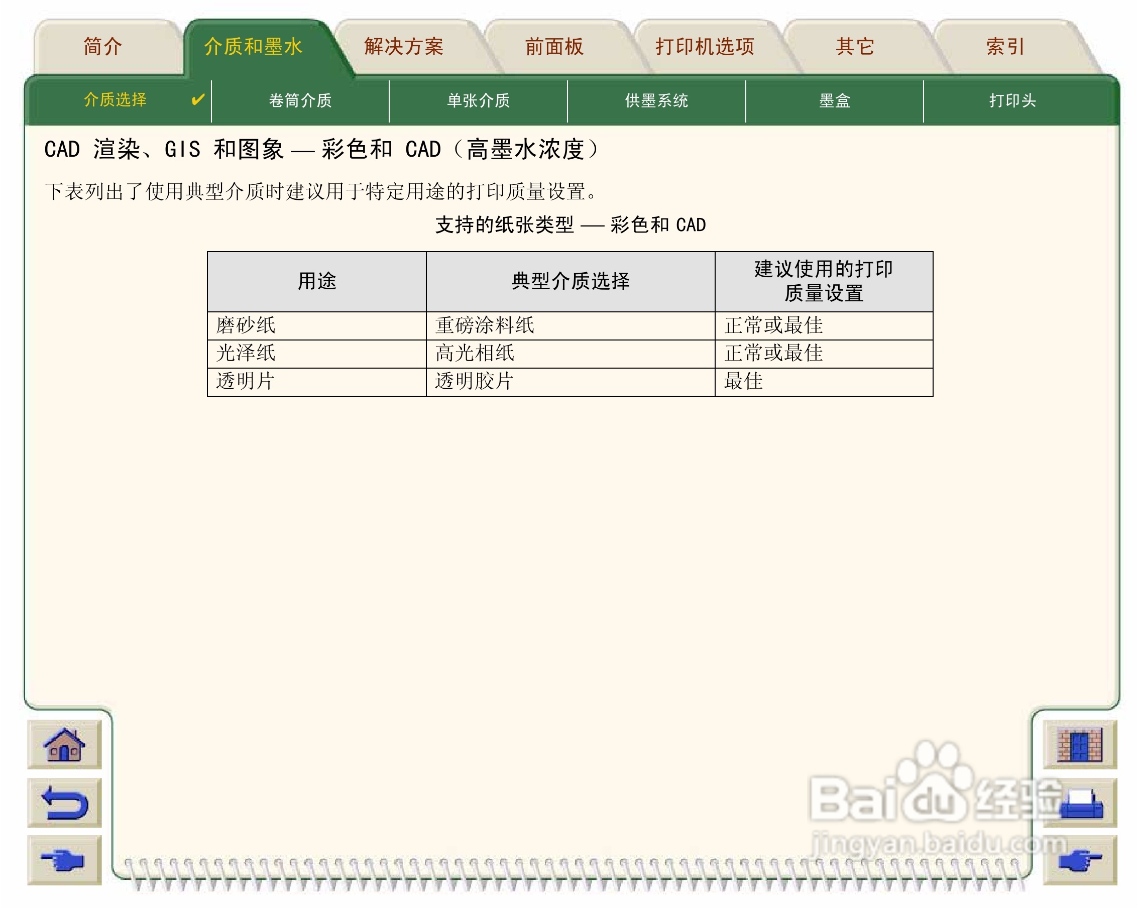 惠普Designjet 500打印机使用说明书:[3]