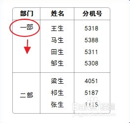 Onenote2010技巧之实现表格合并