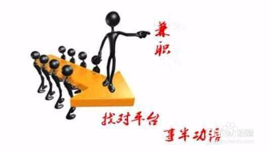 除了本职工作外，你还靠哪些方式收入？兼职工作