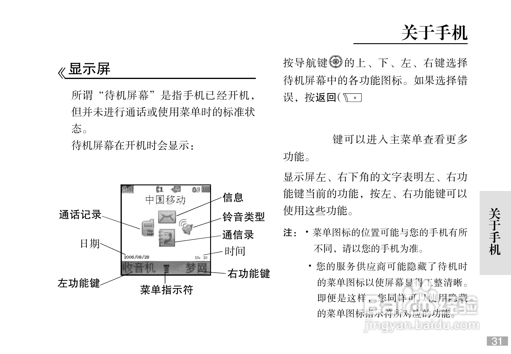 摩托罗拉C168i手机使用说明书:[4]
