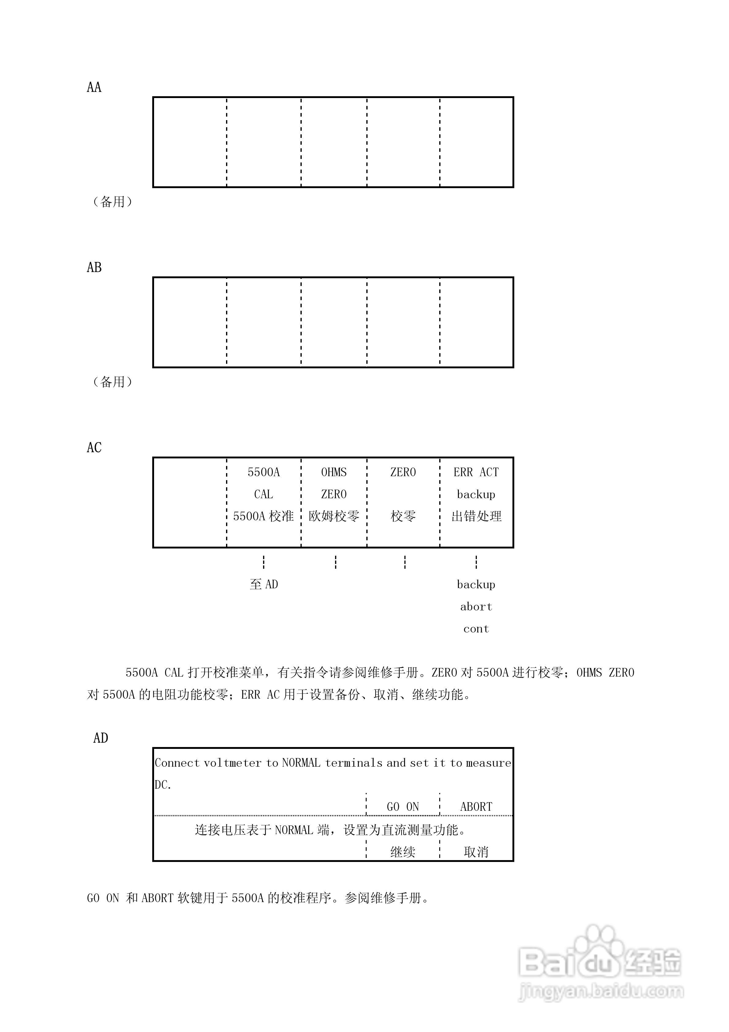 福禄克5500A校准器使用手册:[8]
