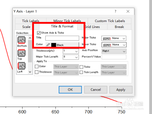 origin作图如何添加边框?