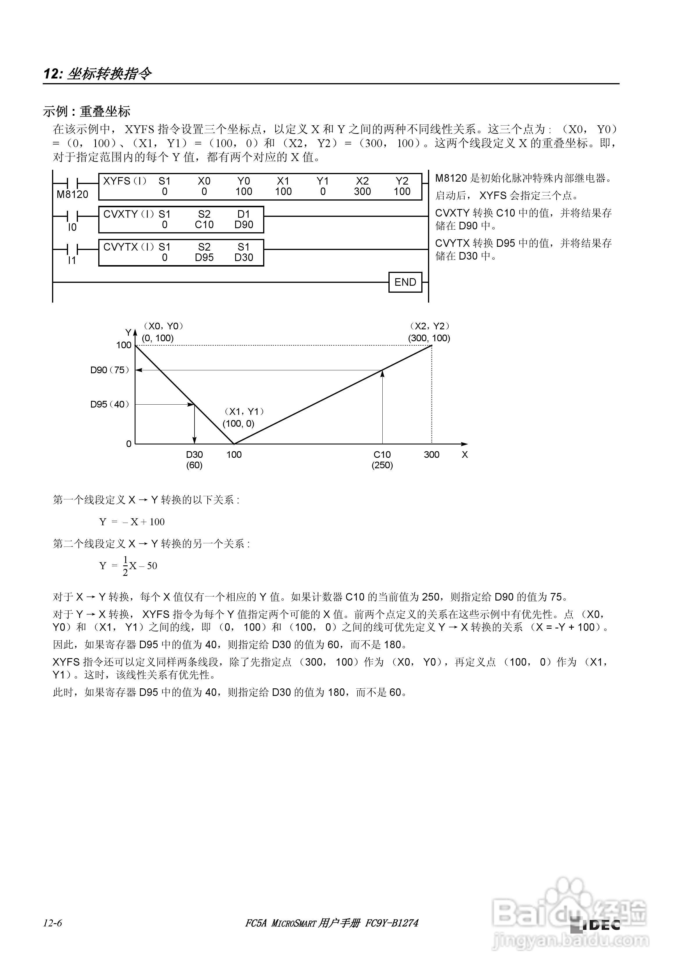FC5A型可编程控制器_显示器使用说明书:[15]