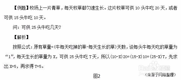 四川省考公务员考试行测牛吃草问题怎么解答