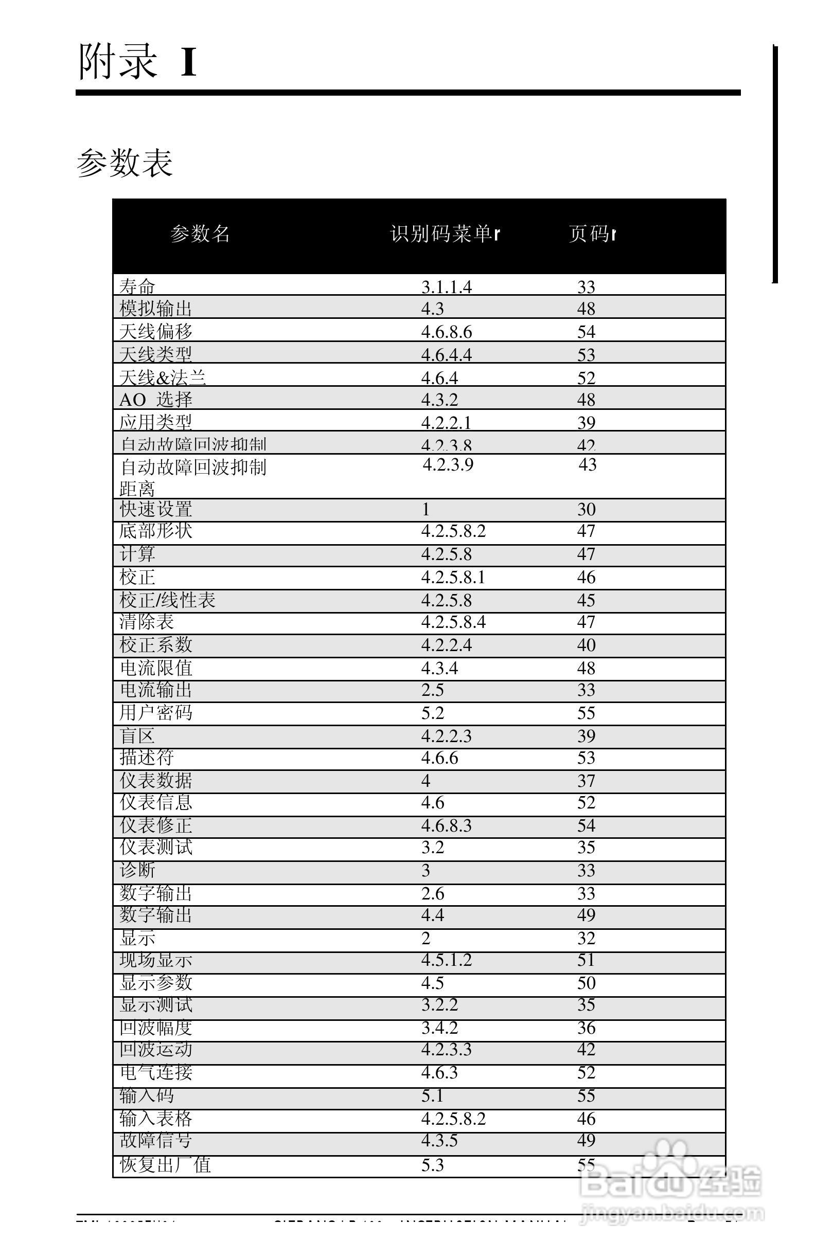 西门子LR400雷达物位计操作手册:[8]