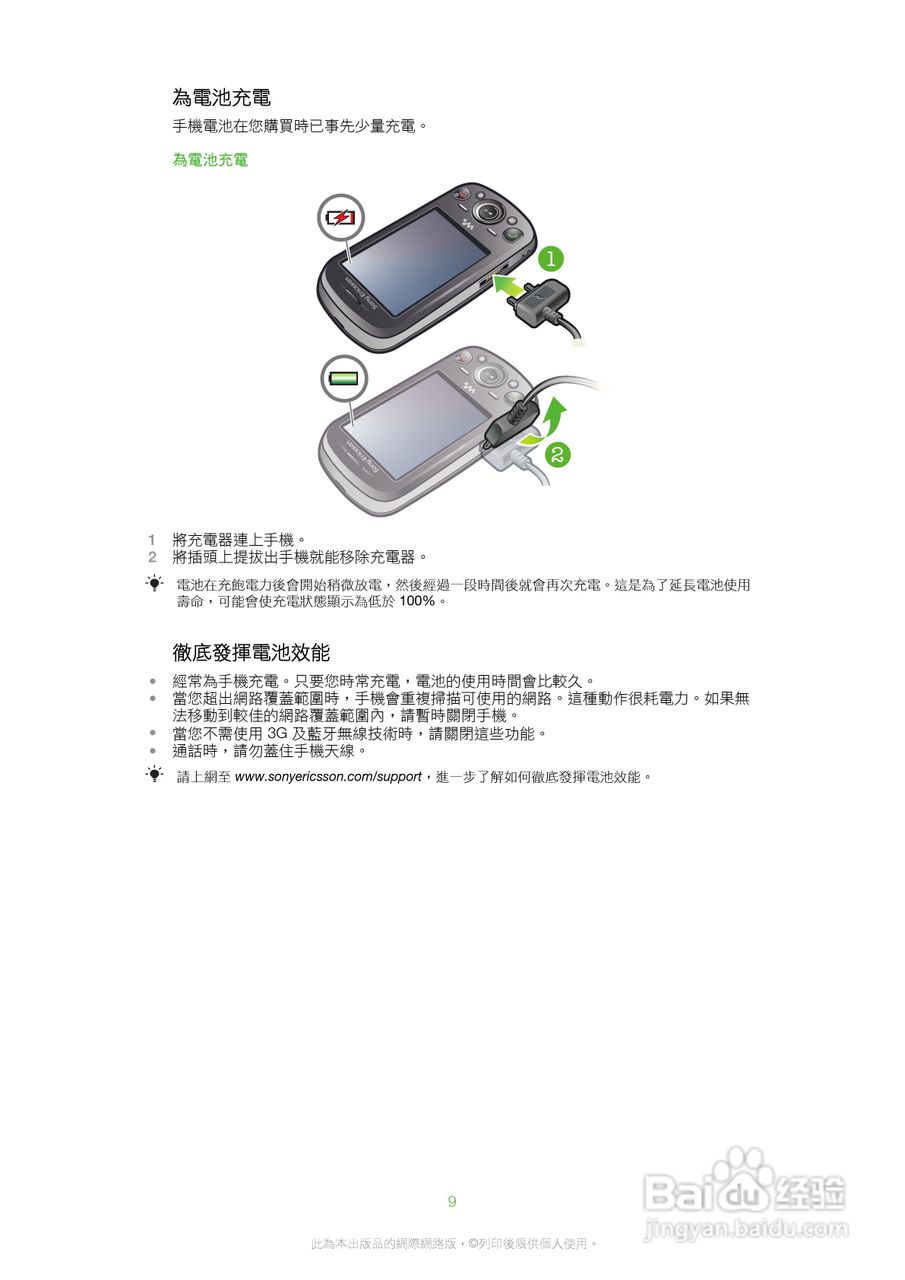 索尼爱立信W20i手机使用说明书:[1]