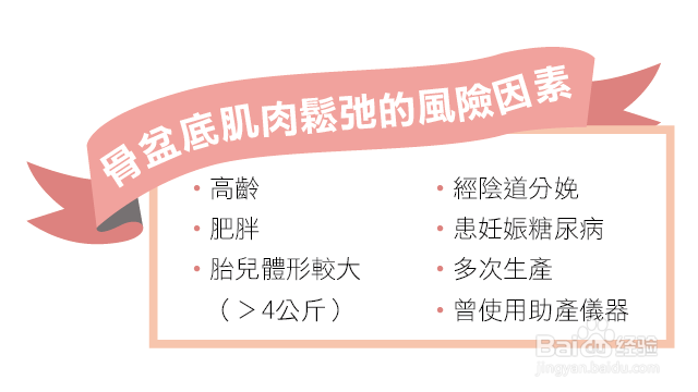 产后尿频问题不可忽视!