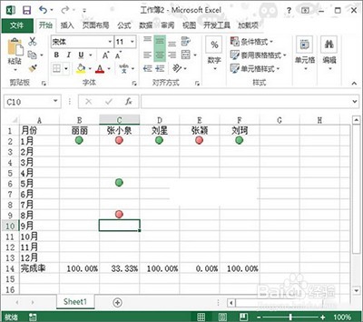 Excel2013怎么用红灯图标记录工作情况