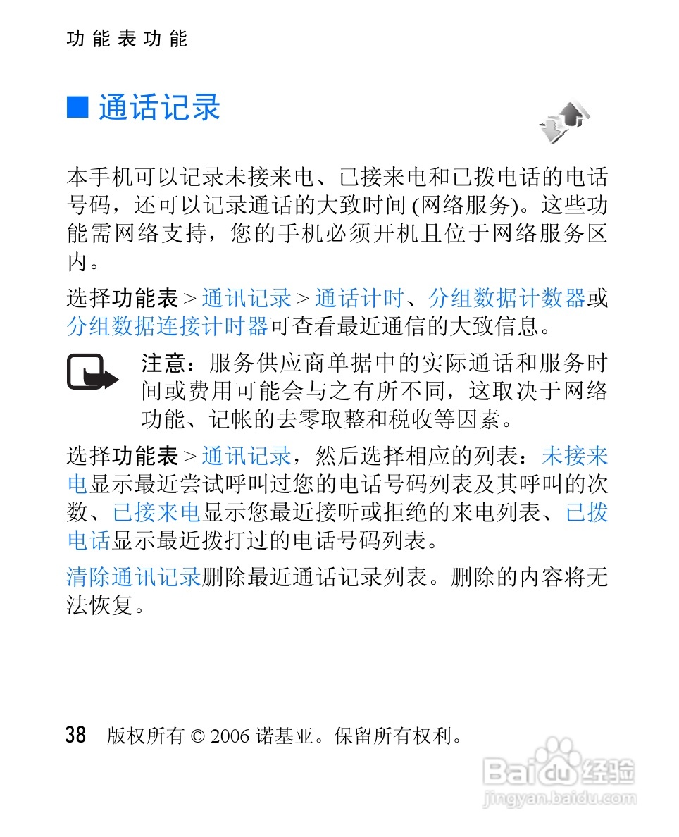 诺基亚2610手机使用说明书:[4]