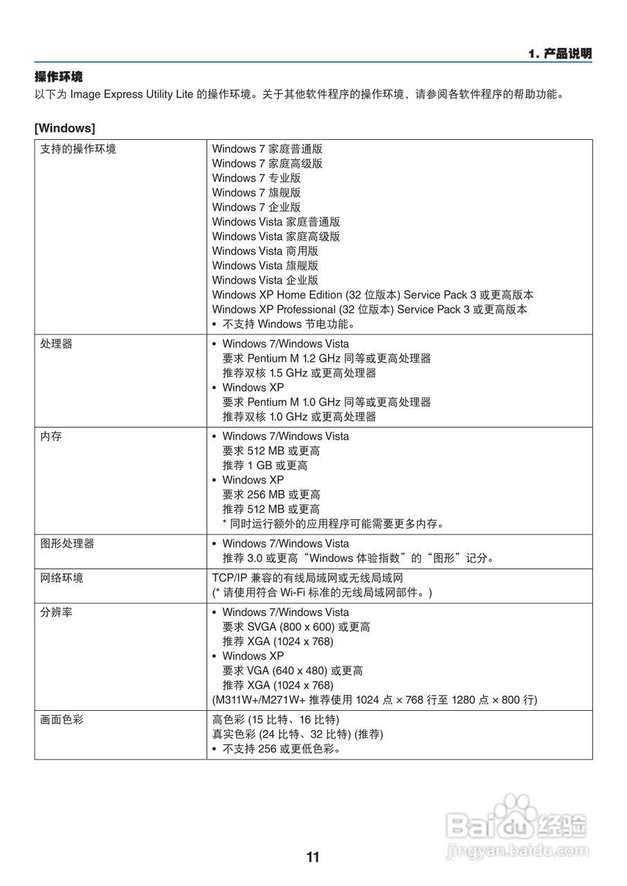 日电NP-M311W+投影机说明书:[3]