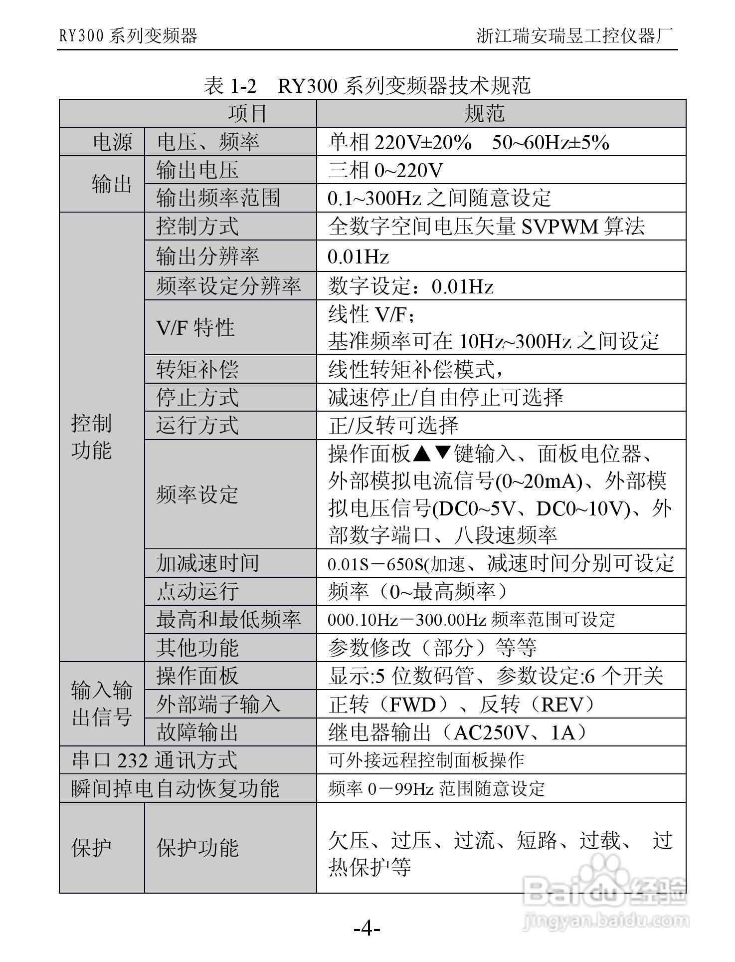 RY300系列变频器远程操作器说明书:[1]