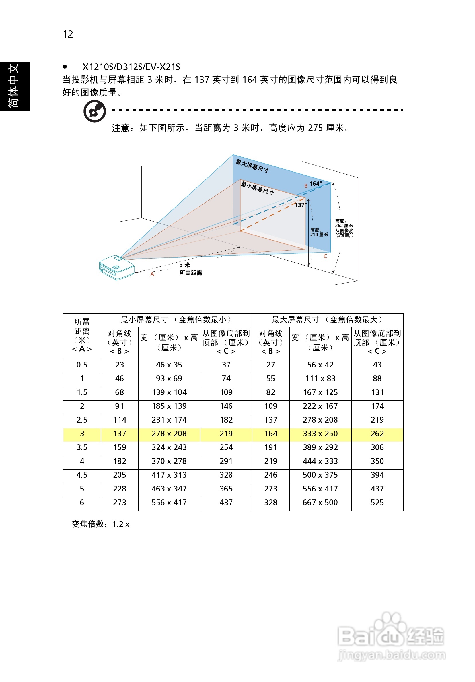 宏基X1216投影机使用说明书:[3]