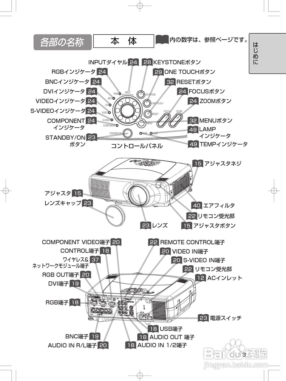 FUJITSU PJ-X3500投影机说明书:[2]