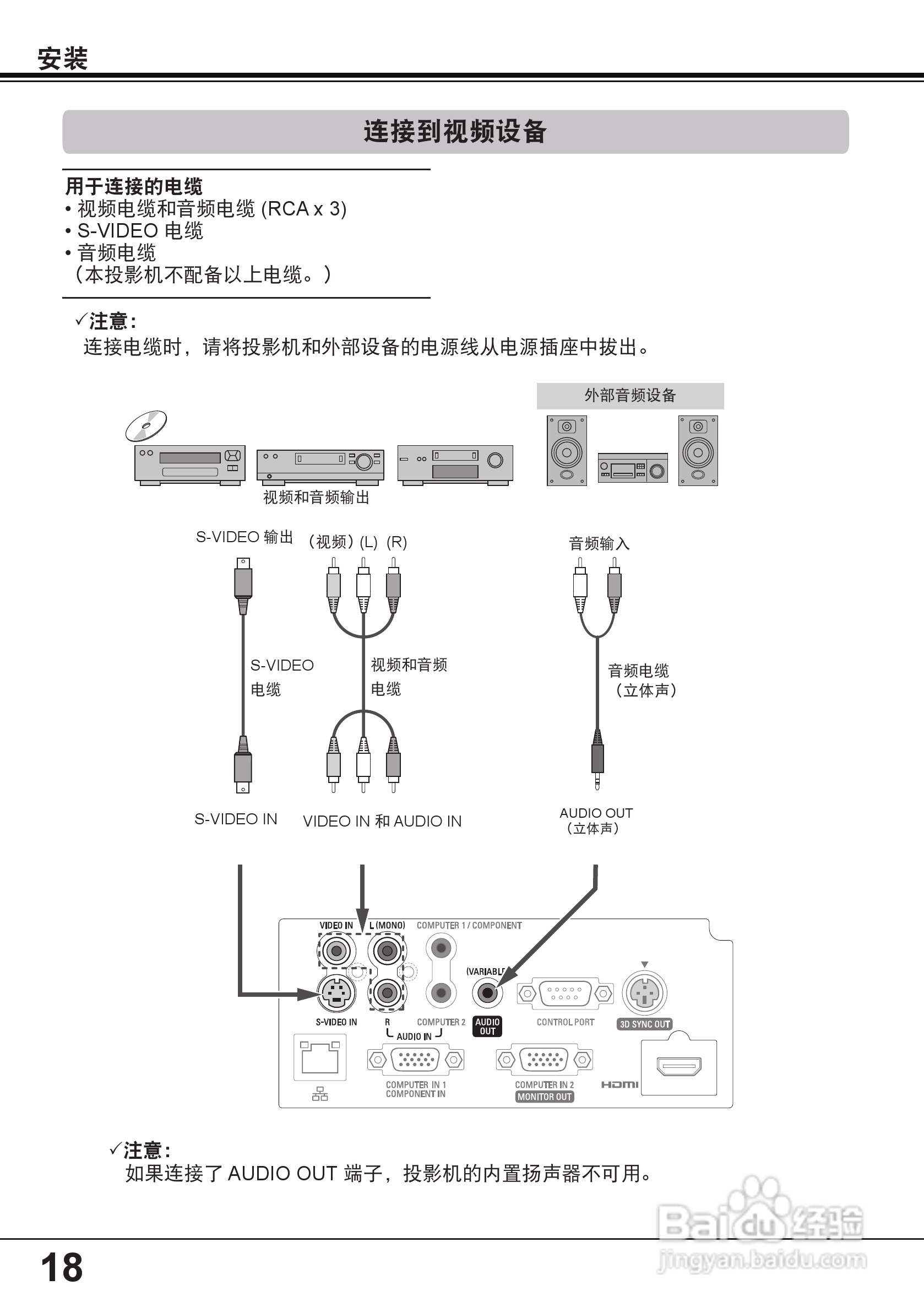 佳能 LV-8235投影机说明书:[2]