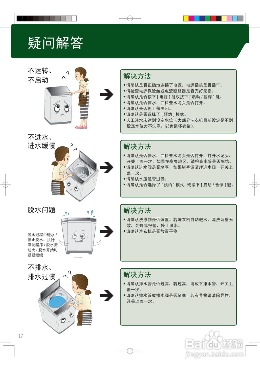 海尔XQY80-B228洗衣机使用说明书:[2]
