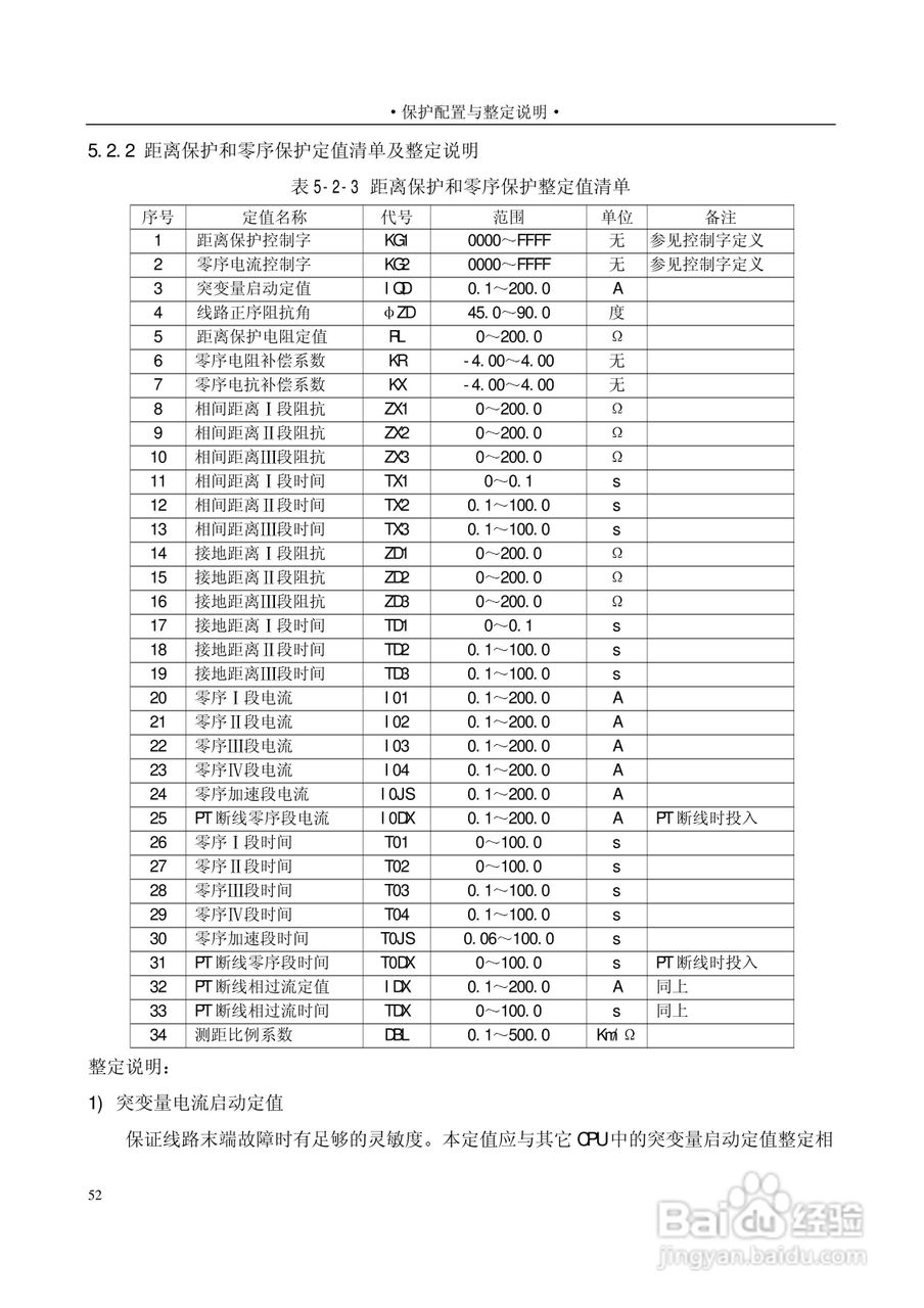 PSL601A数字式线路保护装置技术说明书:[6]