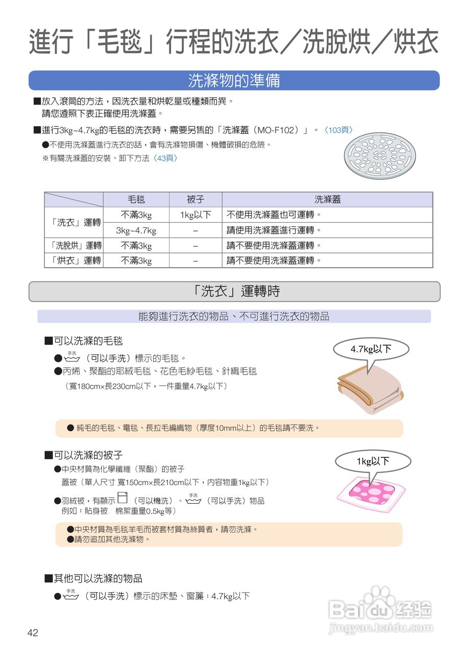 日立SF-BD3500TR洗衣机使用说明书:[5]